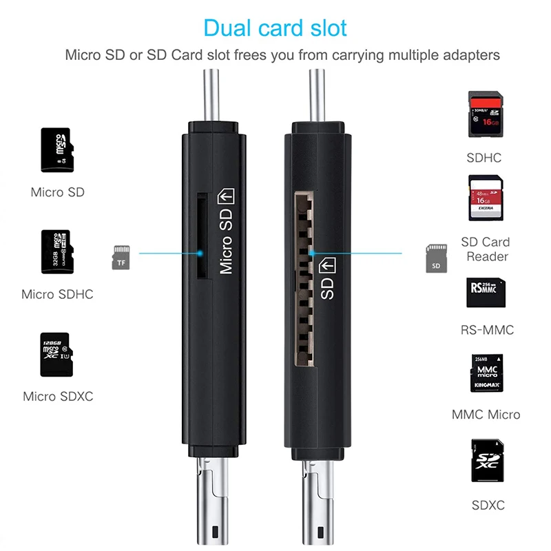 Nku 3 In 1 USB C 2.0 TF/Mirco SD Memory Card Reader Type-C/Micro USB OTG Flash Drive Adapter for PC Read Card Mobile Accessories