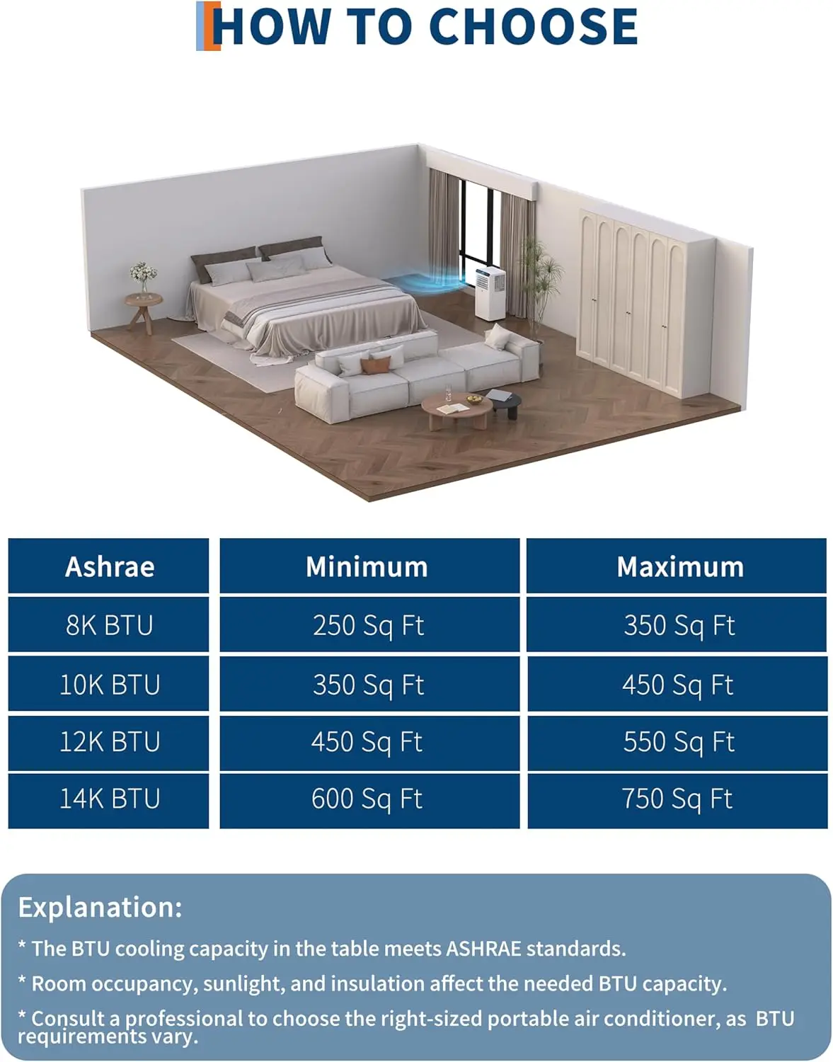 مكيف هواء محمول بقدرة 8000 وحدة حرارية بريطانية، وحدات تيار متردد محمولة 4 في 1 للغرف مع مروحة ومزيل رطوبة ومبردة تصل إلى 350 قدم مربع. هواء الغرفة ج