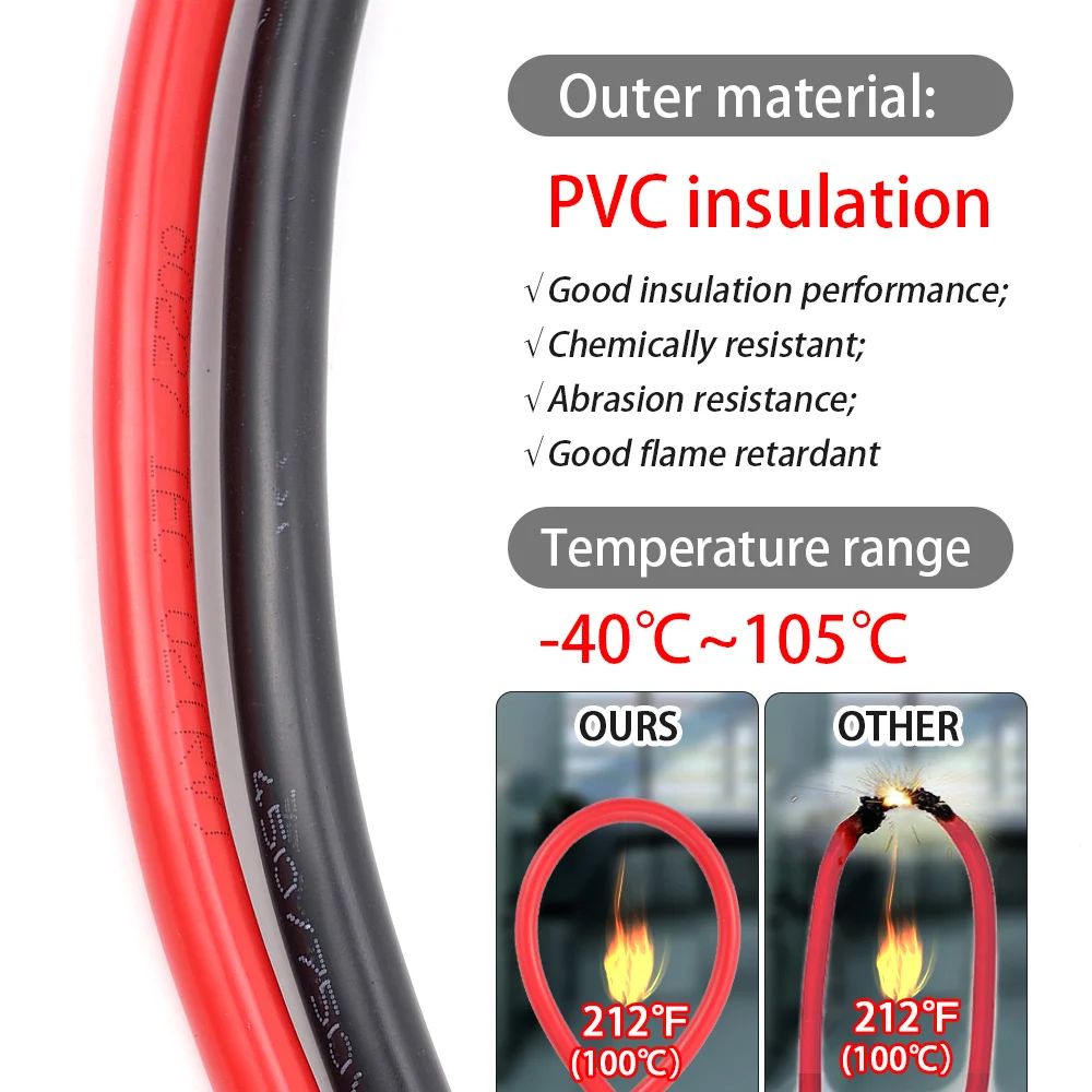 Cable de línea de conector de batería de coche 4AWG, Cable de cobre estañado de silicona suave con terminal de conexión M10 para inversor de corriente, coche, barco, Auto