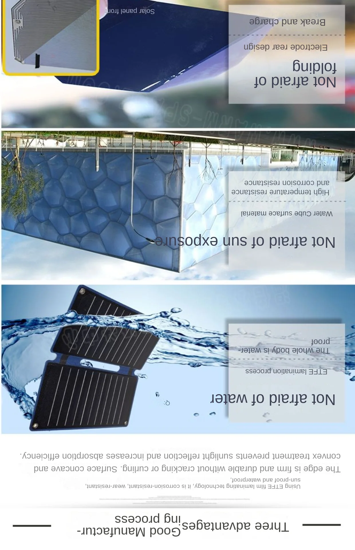 1000W Solar Folding Panel Ecoworthy Portable Bag USB Solar Charger Outdoor Power Hiking Camping Power Generator Gift Alo Ugree