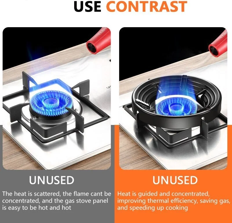 

Эмалированная газовая плита, энергосберегающий чехол, ветрозащитное теплоизоляционное светоотражающее кольцо, аксессуары для газовой плиты, противопожарное лобовое стекло