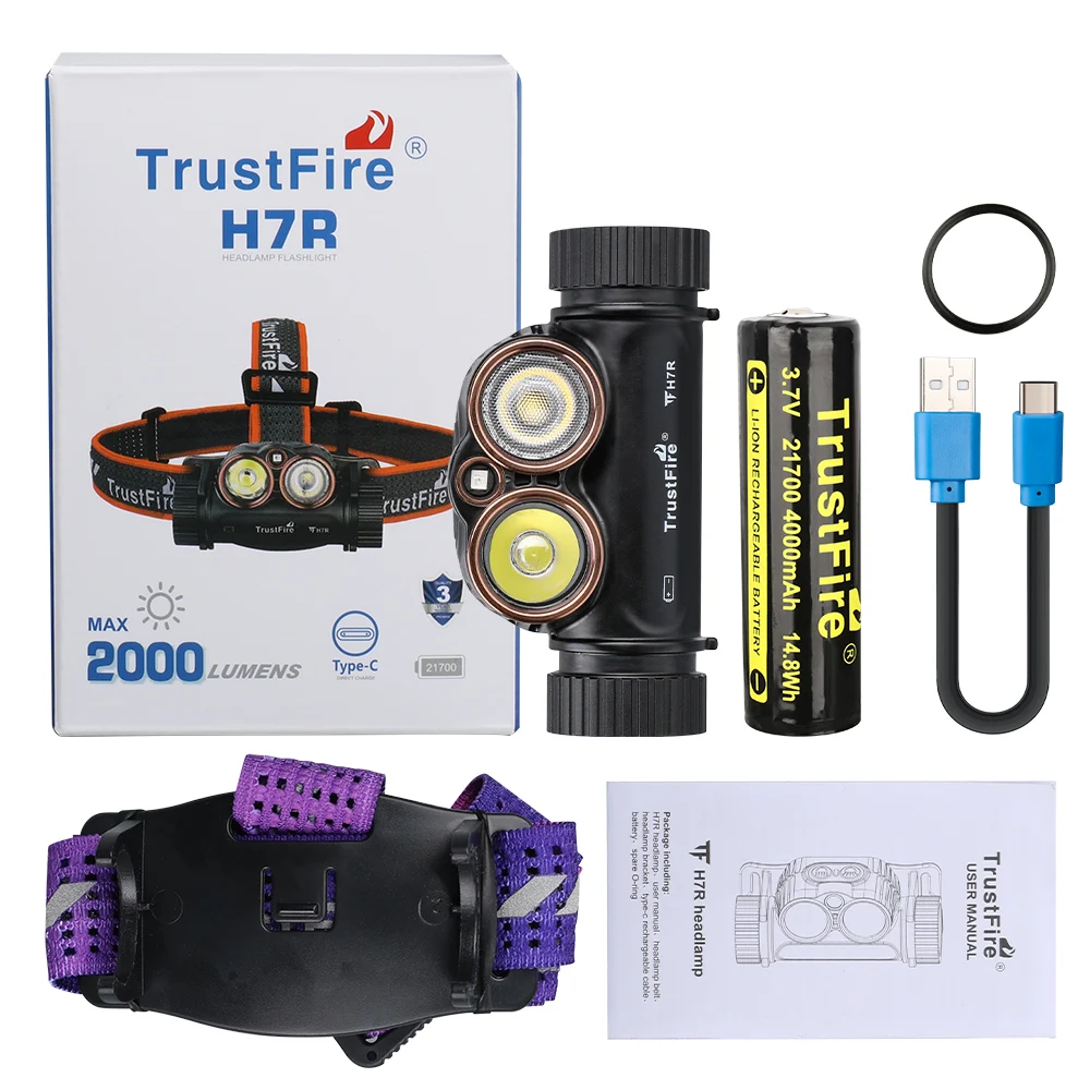 Trustfire H7R USB Rechargeable Headlamp 2000 Lumen Red White LED Work Light 4000K CRI95 Head with Spotlight Floodlight Red Light