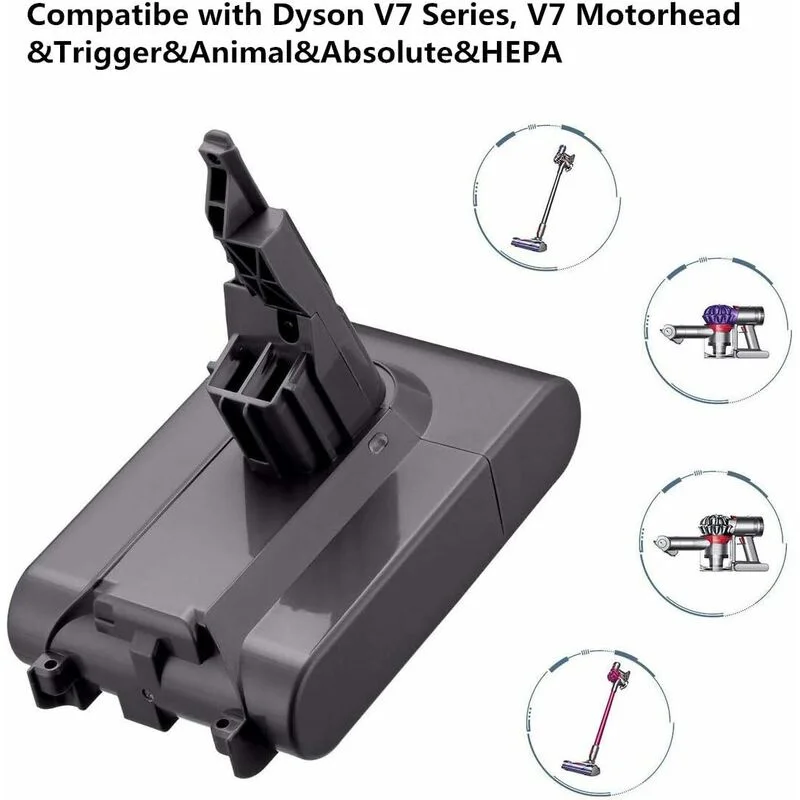 VANON 2Pcs 6.4Ah Replace for Dyson 21.6V V7 Li-on Battery Pin Compatible with Dyson SV11 Animal Trigger Handheld Vacuum Cleaners