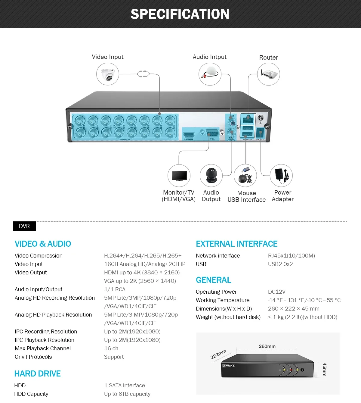ระบบกล้องวงจรปิด ANNKE 8 ช่อง 5 H.265+, พร้อมระบบตรวจจับมนุษย์และยานพาหนะด้วย AI (DVR) กล้องวงจรปิดแบบโดม 2 ล้านพิกเซล TVI IR IP66