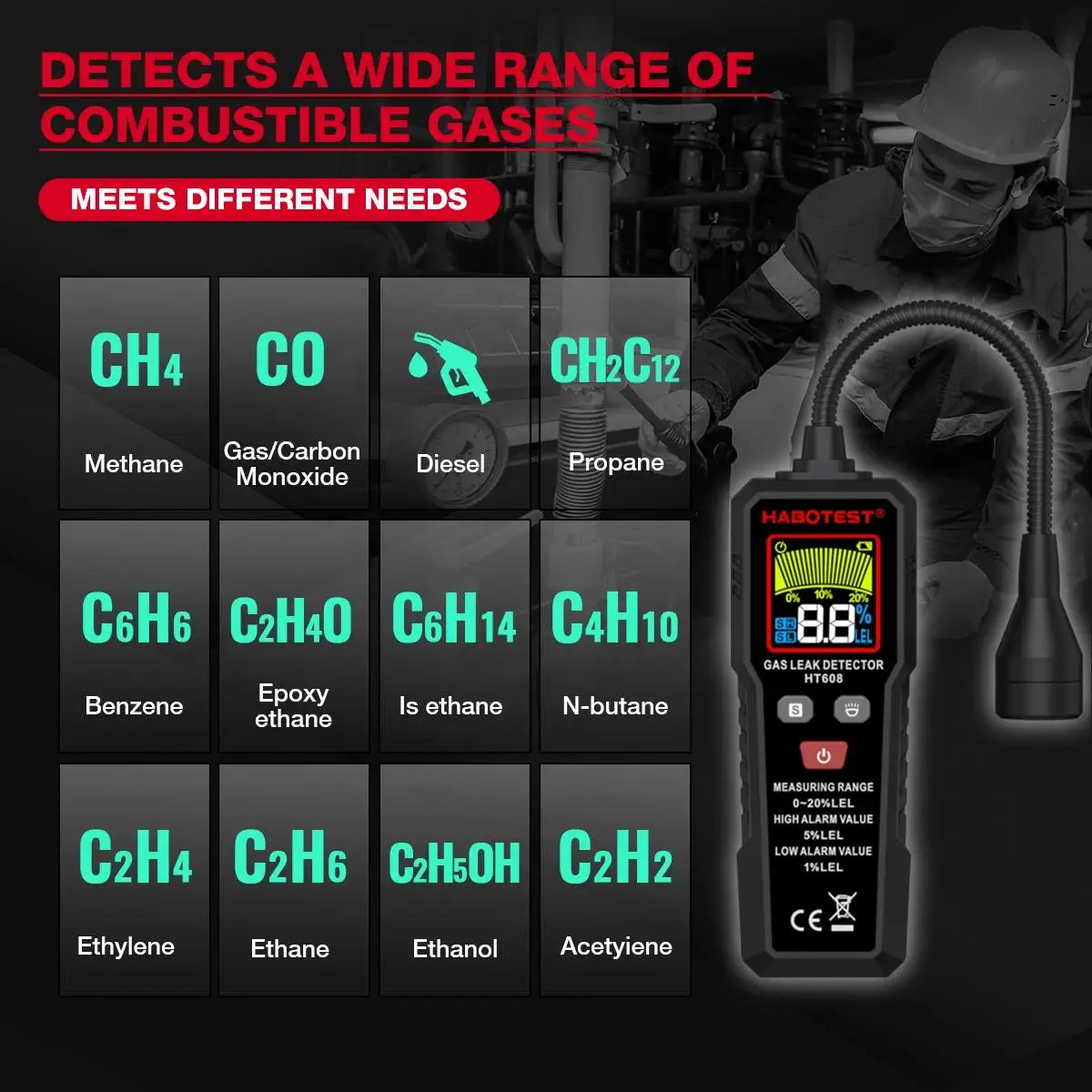 HABOTEST HT608 Natural Gas Leak Detector Sound & Screen Alarm Combustible Methane Gas Leak Detector Location Determine