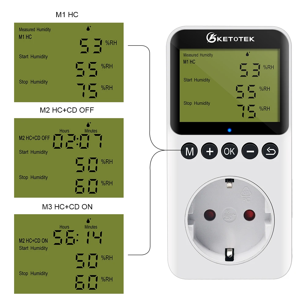 Imagem -03 - Controlador Digital de Umidade Temporizador de Humidificação e Desumidificação Higrômetro com Sensor Faixa 2095 220v Kt3300 220v