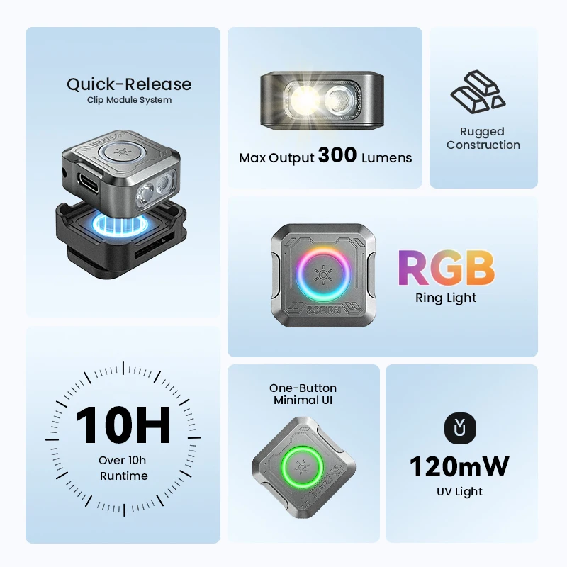 Thumbnail 2 - #22 Best Camping Lights to Buy In 2026