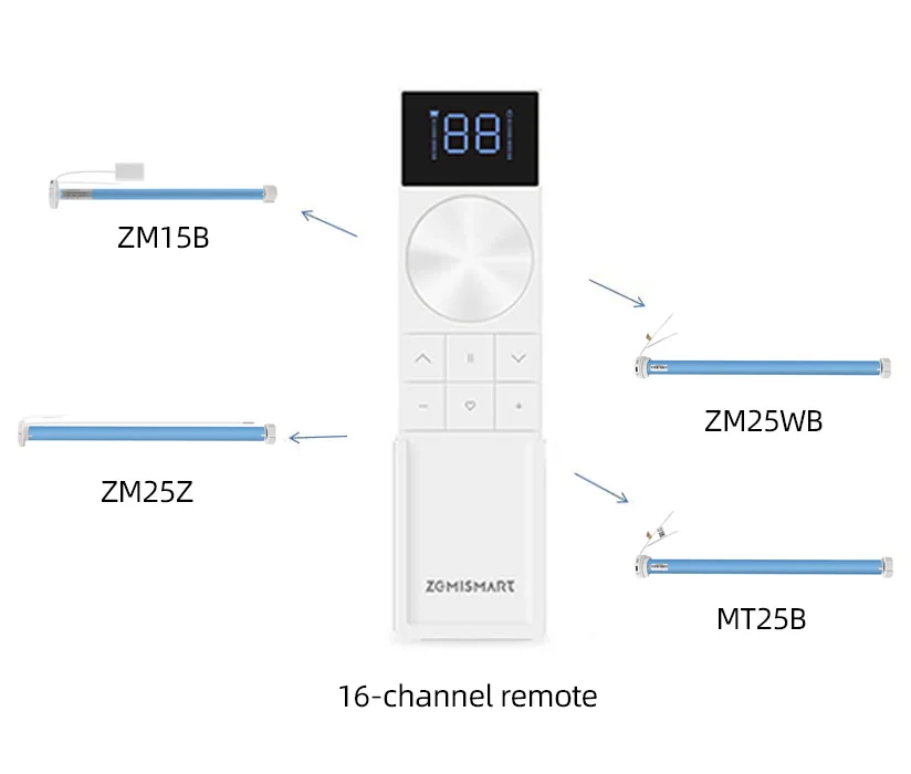 Zemismart Remote Control for Roller Shade Blind Motor Chain Roller