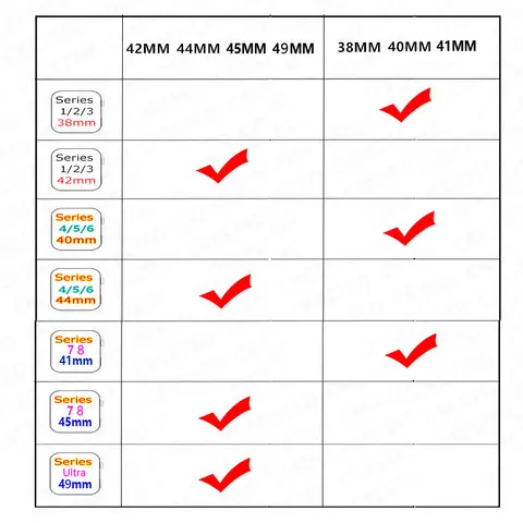 10 best sales एप्पल वॉच 3 बैंड - №5