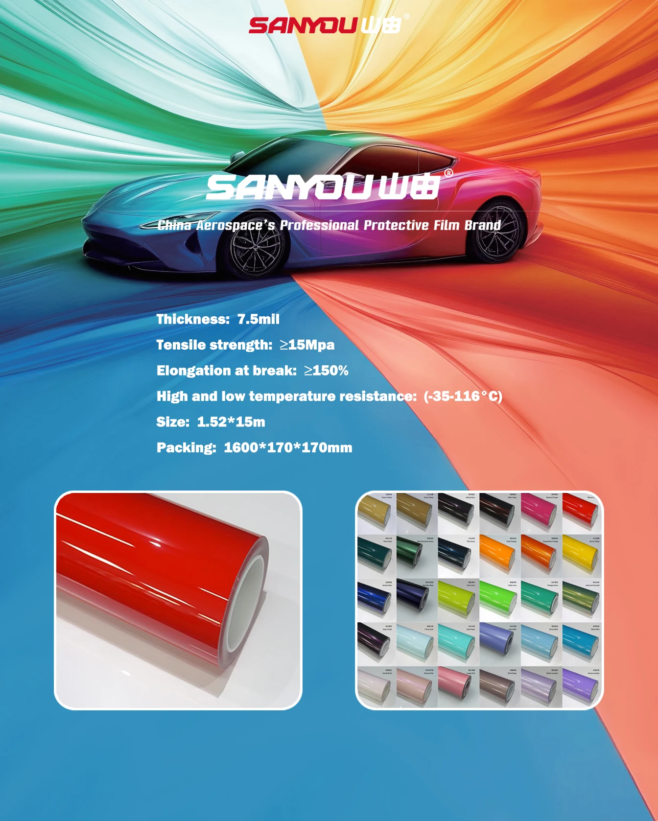 

2025 Wholesale TPU PPF Paint Protection Colored Film 7.5mil Wrap Vinyl Anti Yellowing Anti-Scratch Pearl White for Car