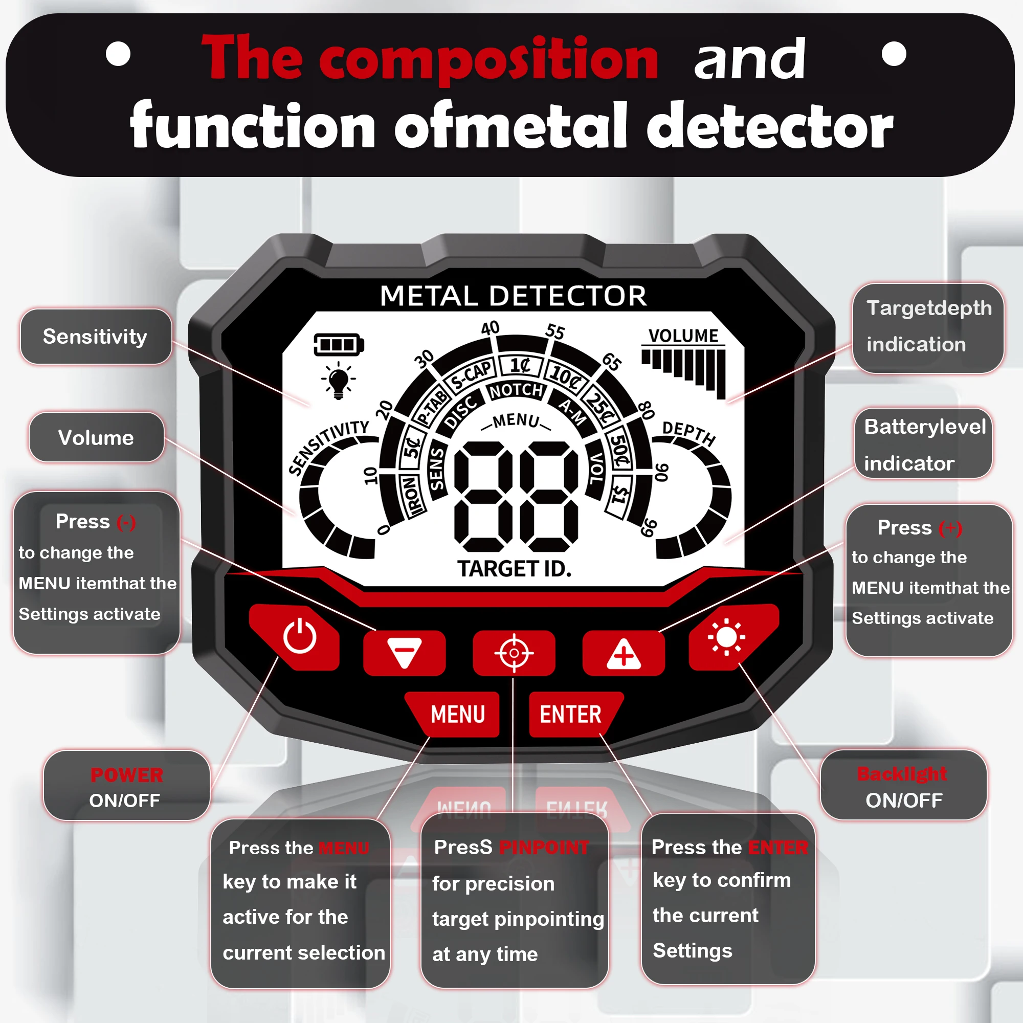 Professional Underground Metal Detector LCD Display Multi-function Operation Adjustable ，Waterproof Coil