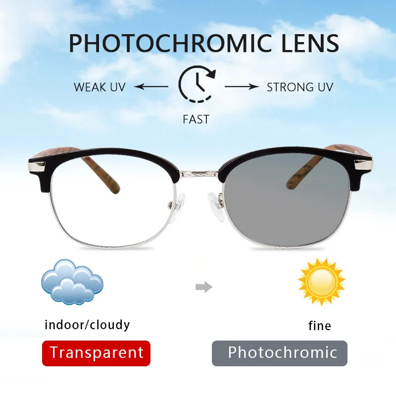 Sun Photochromic Reading Glasses for Men Magnifying Presbyopic Eyeglass Diopters:+0.75+1+1.25+1.5+1.75+2+2.25+2.5+2.75+3+3.5+4.0