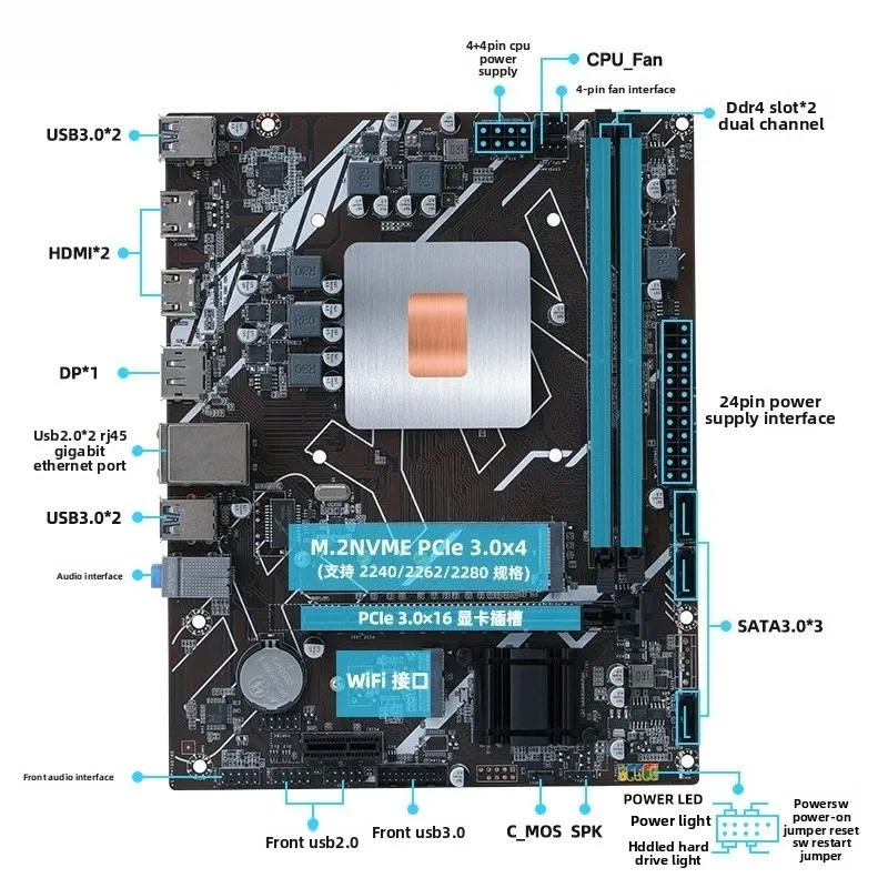 Onboard CPU Kit Xeon/Xeon W-11955M 10885M 10855M