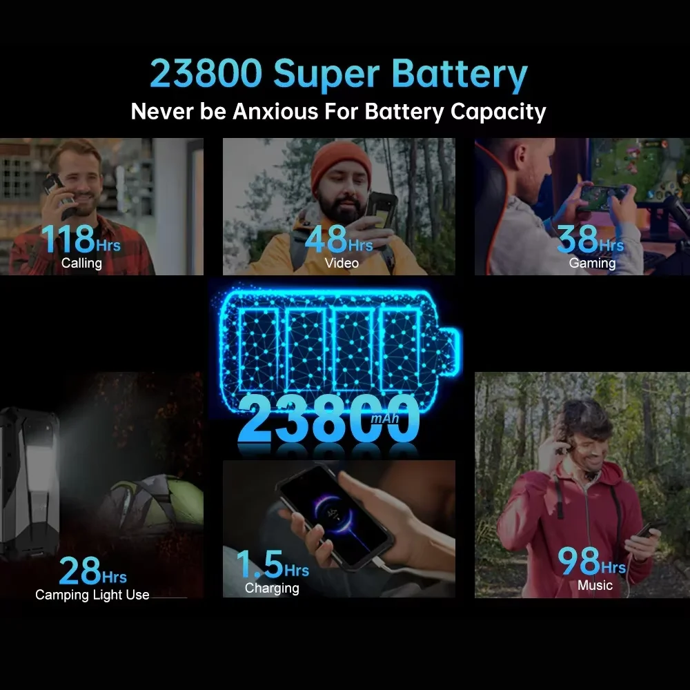 Unihertz tank 3 pro 8849 com projetor de 100 lúmens 120hz, 32gb/36gb ram, 512gb de rom, 23800mah 120w carregador rápido, 5g, câmera de 200mp