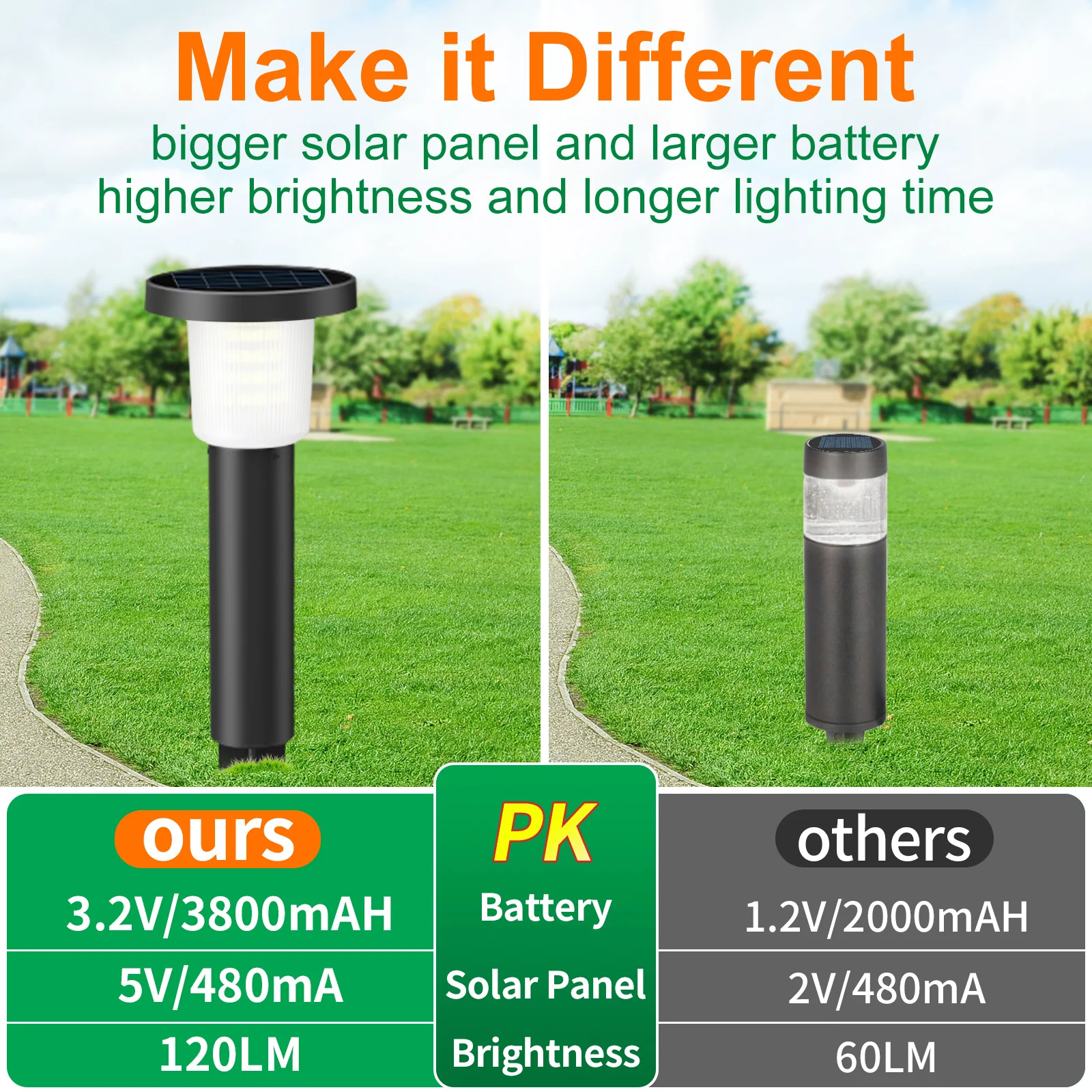 Lampu surya INTELAMP untuk taman luar ruangan, lampu surya, lampu taman luar ruangan dengan pengendali jarak jauh, 40 cm, 2 pak