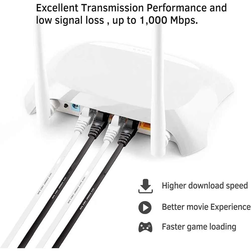 Cat 6 Ethernet Cable 1000M Network, Slim long Flat Internet LAN Patch Cord, Cat6 Solid High Speed weatherproof Cable for Router