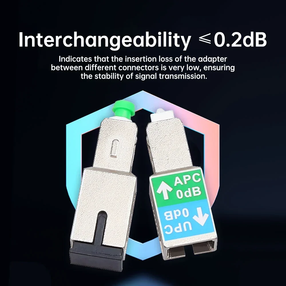 Natalink SC/APC male to SC/UPC Female Fiber Optic Adapter Single Mode Hybrid Optical Connector Coupler FTTH Red Light Pen Jumper