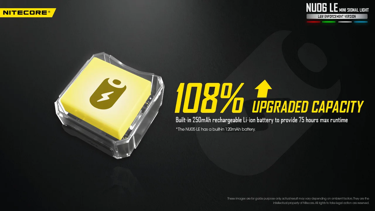 الأصلي Nitecore NU06 LE تحذير كشافات الأشعة تحت الحمراء مصباح إشارة أضواء مصباح إشارة أضواء دراجة تسلق ضوء شرطة الطوارئ