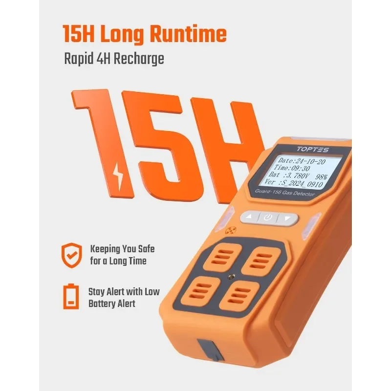 Monitor Multi Gas Detector for H2S, CO, LEL, and O2, Triple Alarm Modes (Visual, Vibration, Sound), 0.5s Fast Re
