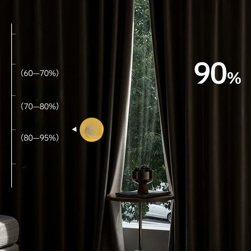 Modern Simple Fashion Sunshade Thickened Jacquard High Precision Blackout Curtains For Living Room Bedroom Dining Custom Size