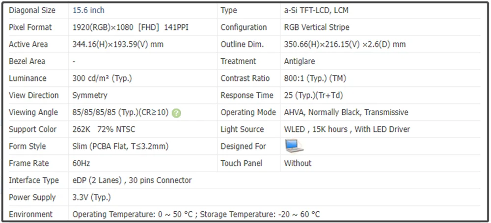 Imagem -02 - Polegadas Magro Fhd 1920x1080 Edp 30 Pinos 60hz 141ppi 300 cd m² 262k 72 Ntsc B156han02.0 15.6