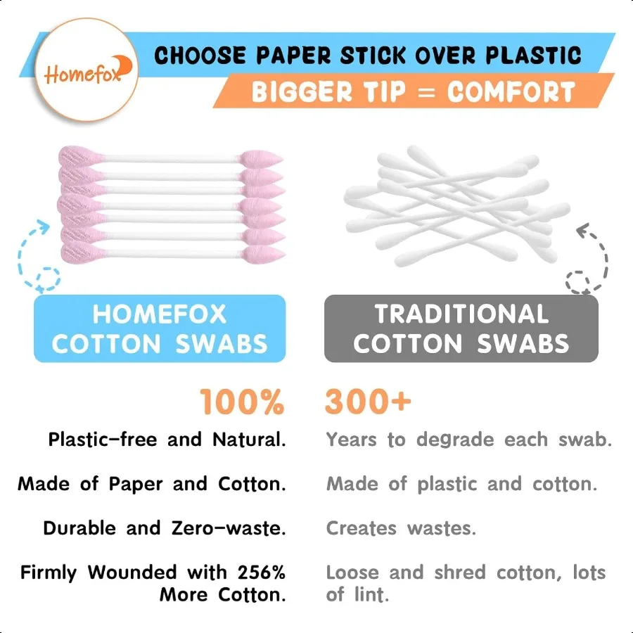 Pink Cotton Swabs Flattened Pointed 250 Count Organic XL Cotton Bud Double Side Tight Firm Wounded Precision Extra Large Cotton