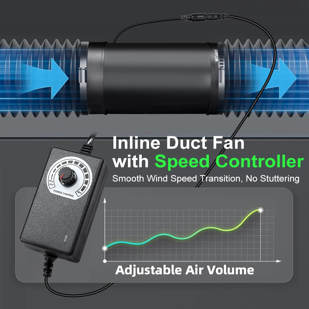 Ventilador de conducto en línea de 4/6 pulgadas con velocidad ajustable, motor DC sin escobillas, para invernadero, carpa, sala de estar, comedor, cocina