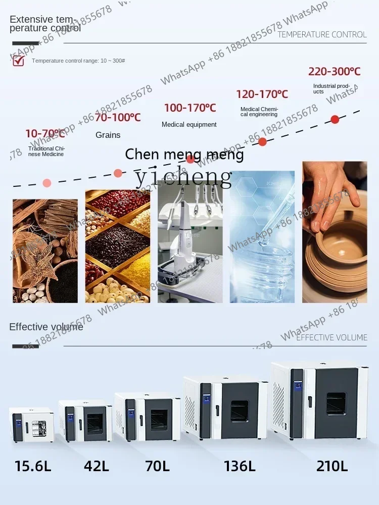 New arrive  Draught Drying Cabinet Laboratory Industrial Drying Baker Large Constant Temperature Oven High Temperature