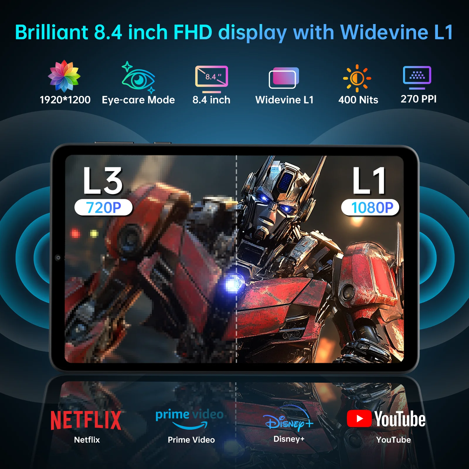 แท็บเล็ตเกมมิ่ง HEADWOLF FPad5 ระบบปฏิบัติการ Android 14 หน้าจอ 8.4 นิ้ว แรมสูงสุด 16GB ความจุ 128GB UFS2.1 ชิปประมวลผล Octa-core MTK G99 แบตเตอรี่ 5500 mAh รองรับ WideVine L1
