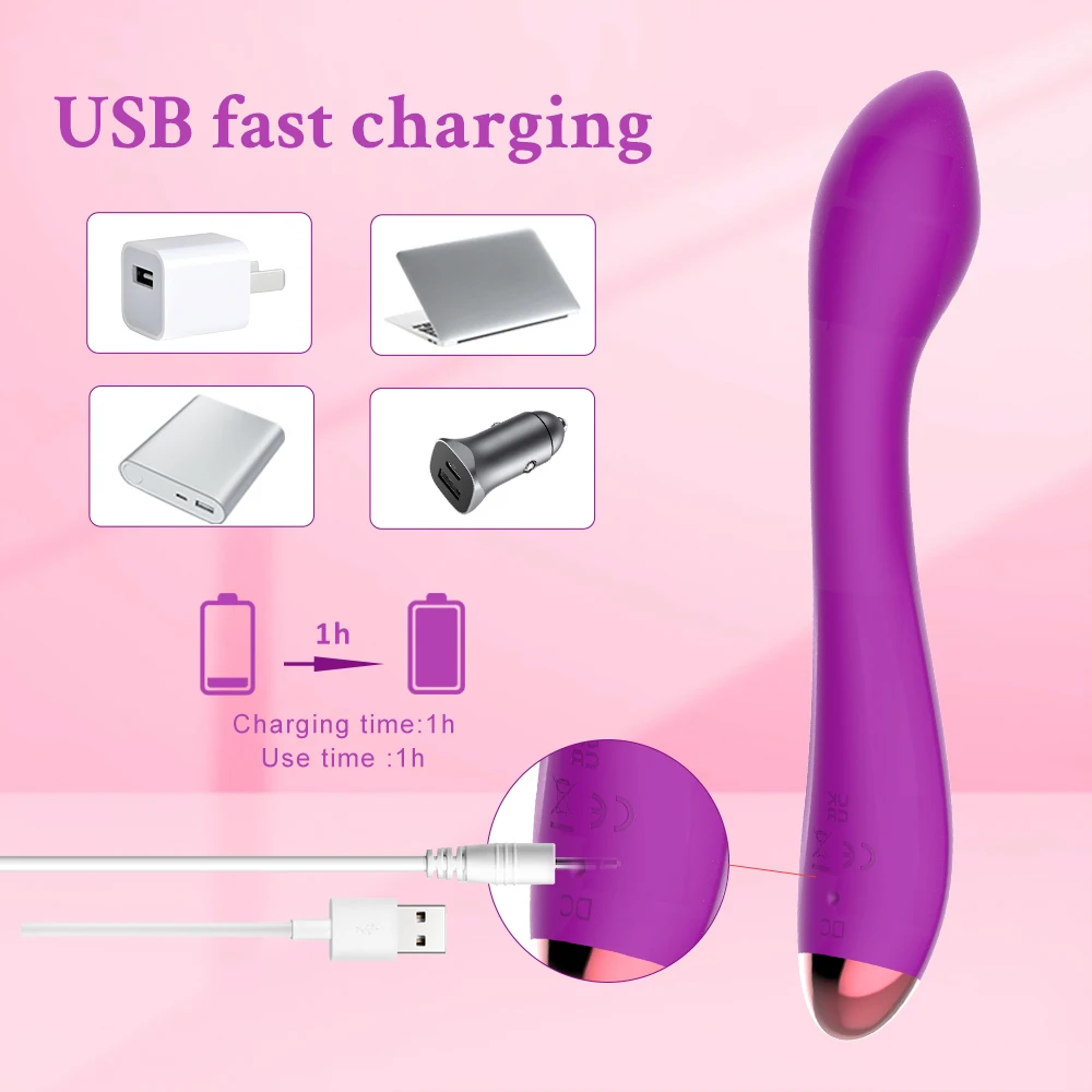 Finger Dildo Vibrator for Women 10 Powerful Vibration Mode Clitoral G Spot Stimulation Massager Vagina Masturbator Adult Sex Toy