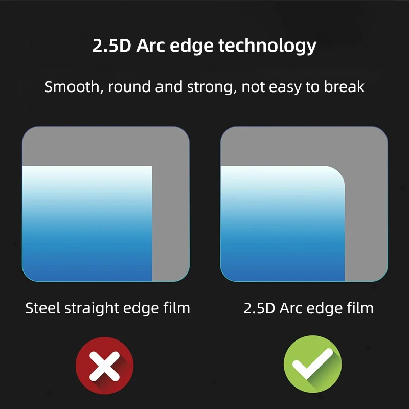 2 stücke Schutz Film für DJI Mini 3/3 Pro Mini 4 Pro HD Glas Screen Protector Anti-Scratch-bildschirm Film RC 2 Fernbedienung Zubehör – Detail 2
