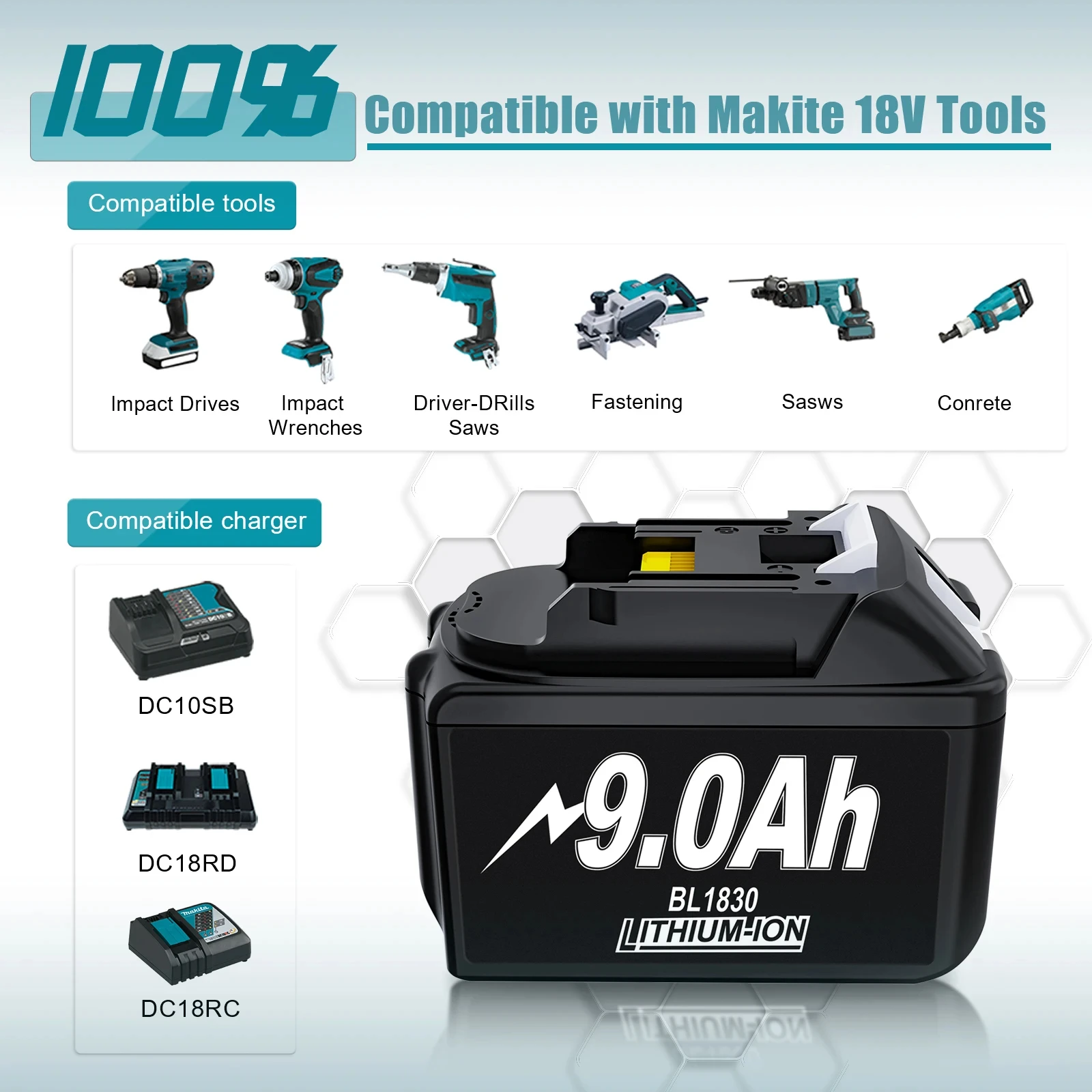 بطارية بديلة لـ Makita ، شاحن 6A ، 9.0Ah ، 18 mAh ، متوافقة مع DC18RD ، BL1860 ، BL1850 ، BL1840B