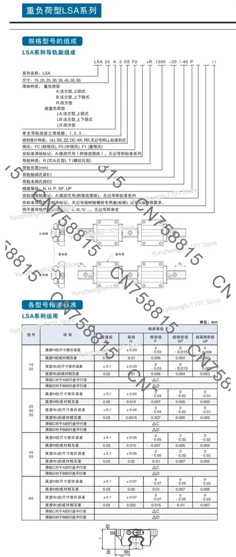LAPPING/LSA/LSB/LSC-15/20/25/30-A/B/R/C/LR，Rail Slider