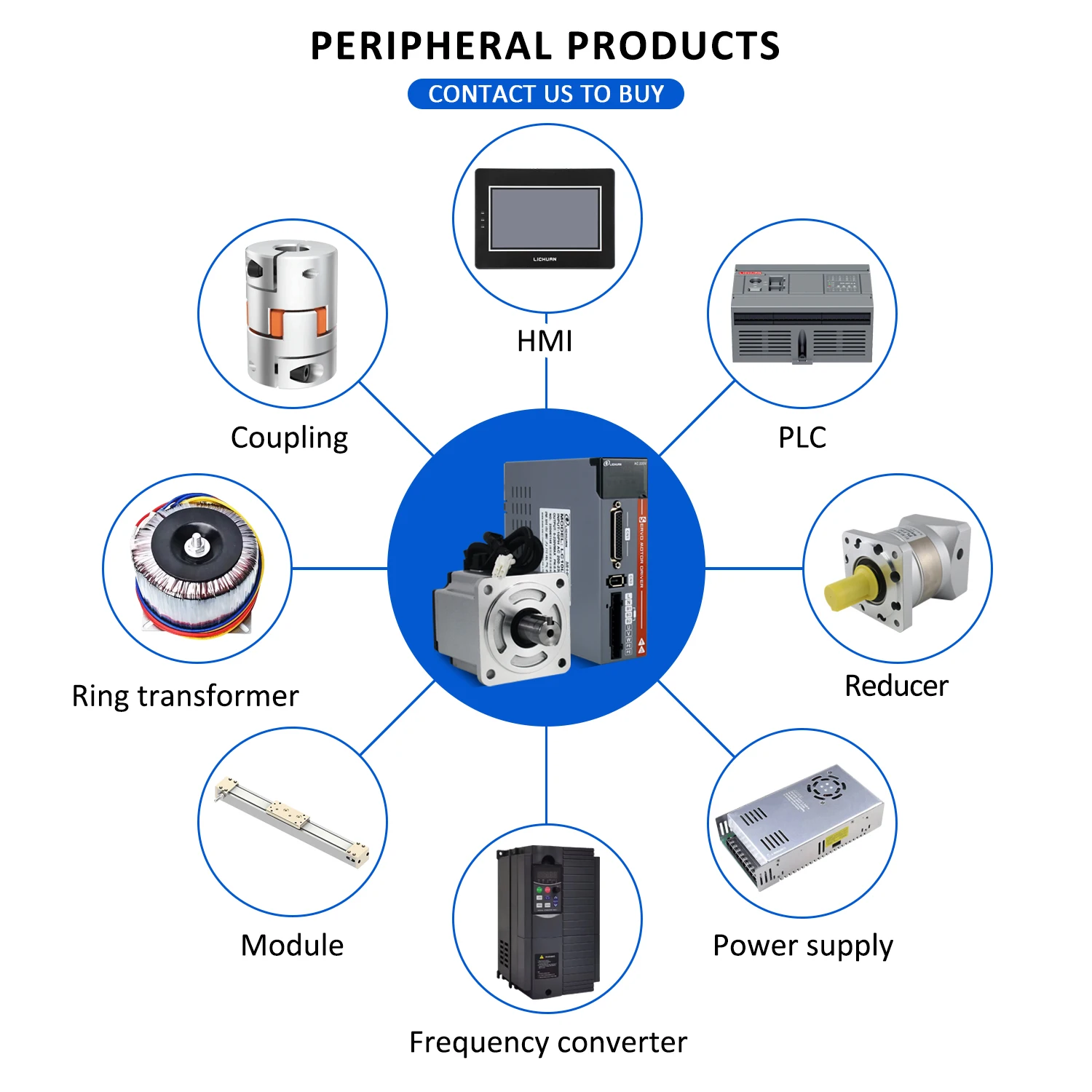 Imagem -04 - Kit de Driver de Servo Motor ac para Cnc e Máquina 3d 220v 3000rpm 200w 400w 600w 750w 1000w a5 Preço de Fábrica