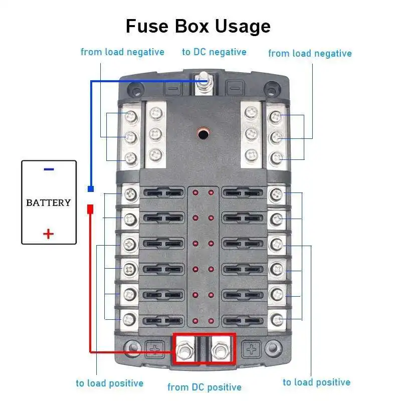 Doos Voor Auto Boot Met 6 24 Manier Blade Zekeringhouder Blok 12V 24V Power Panel Board Camper RV Accessoires
