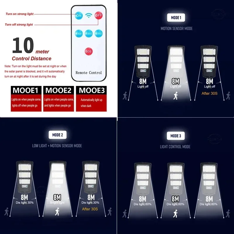 초강력 LED 태양광 조명, 야외 모션 센서, 500 ㎡ 태양광 램프, 매우 밝은 정원 가로등, 안뜰 벽 램프