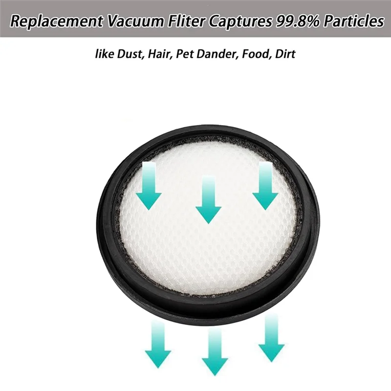 ABUS-4Pcs استبدال فلتر المكنسة الكهربائية 6 قطع، مكنسة كهربائية مكنسة كهربائية سلكية Inse I5، للمكنسة الكهربائية اللاسلكية V70