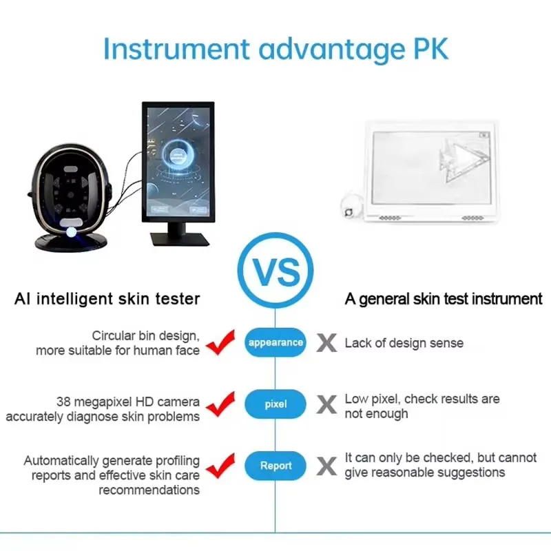 Analizator skóry twarzy 3D online, symulator analizy skóry twarzy z AI, skaner twarzy, magiczny analizator skóry twarzy, analizator skóry.