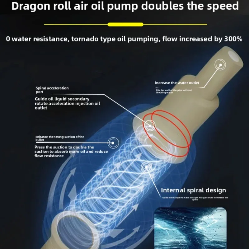 

Ручной масляный насос топливного бака автомобиля — предотвращение утечки масла, удобный домашний инструмент для поглощения масла