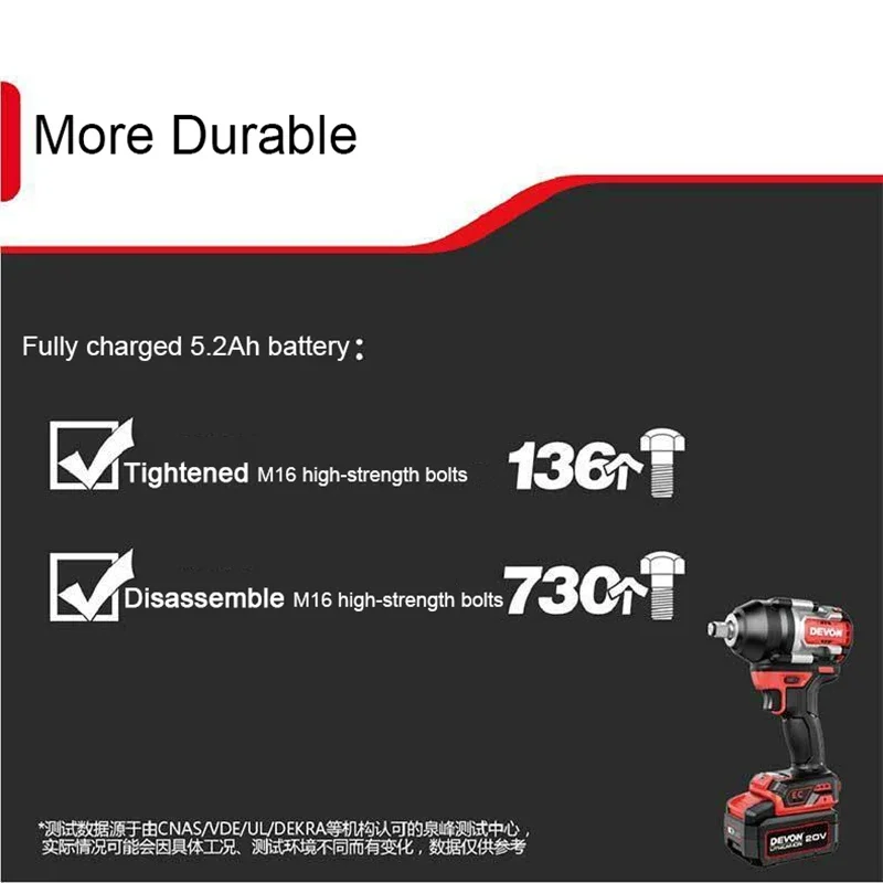 DEVON Heavy Duty Impact Wrench Brushless 5759 20v 850Nm Torque Adjustable 2400rpm 2700ipm Universal Flex Battery Platform