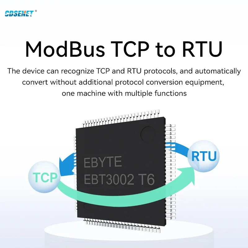 Porta Serial para Chip Ethernet, CDSENET EBT3002, Nível TTL para RJ45, Modbus TCP para RTU, MQTT HTTP, Transmissão Transparente, Baixa Potência