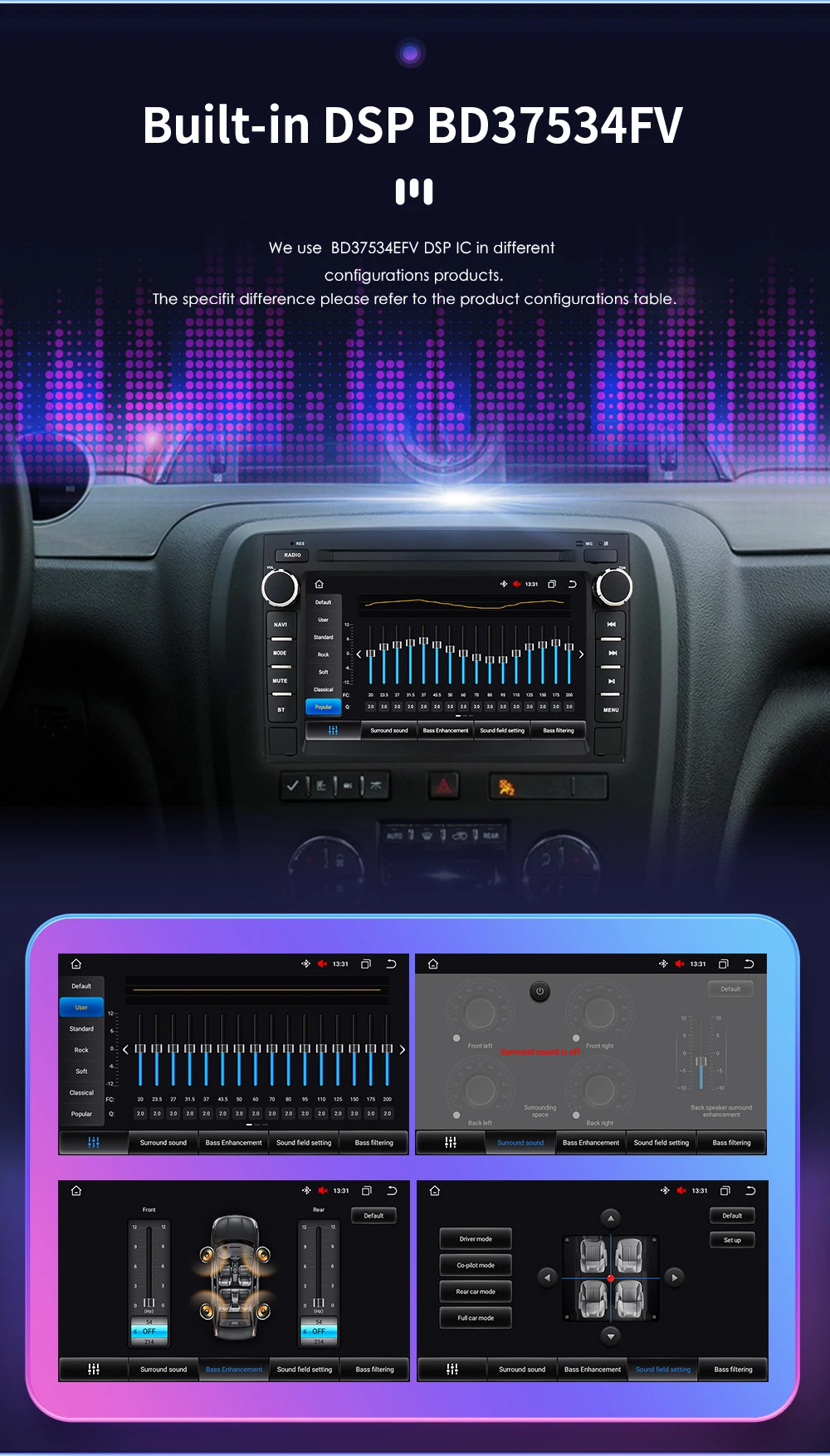 Car Radio Android for Chevrolet Silverado Impala Traverse Avalanche Express GMC Yukon Sierra Acadia Savana Multimedia Player