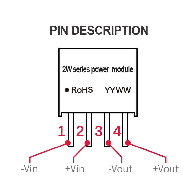 Hi-Link-B0505S-2WR3 DCDC 2W, 5V a 3,3 V/5V/9V/12V/15V/24V, mini convertidor, 90% de eficiencia, fuente de alimentación aislada, modu inteligente