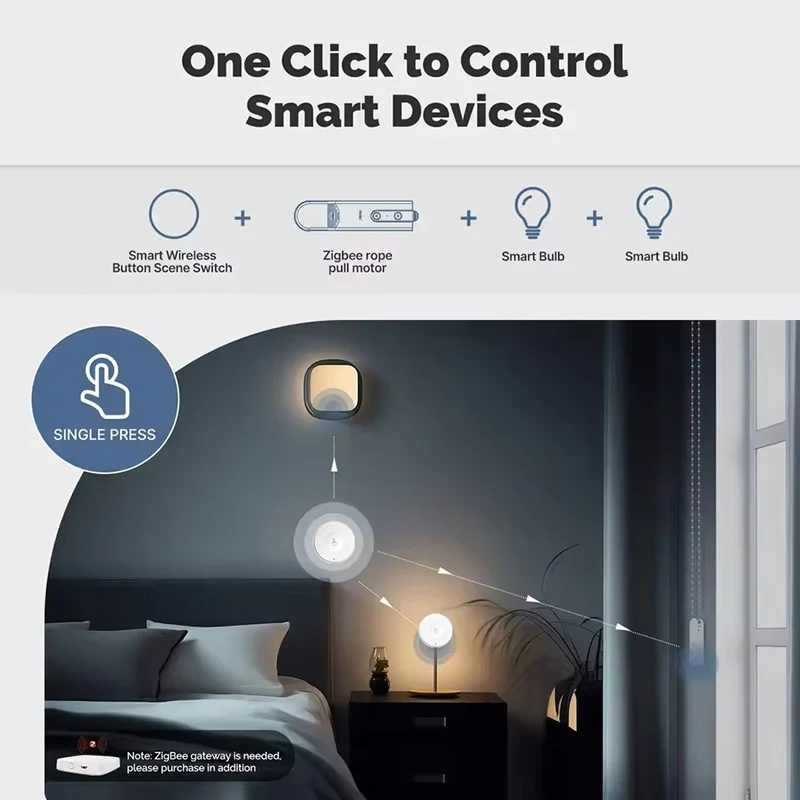 Smart Scene Switch Wireless Zigbee Tuya, Mini Remote Control for Smart Life, Create 3 Scenes, Perfect for Bedroom Kitchen image 3