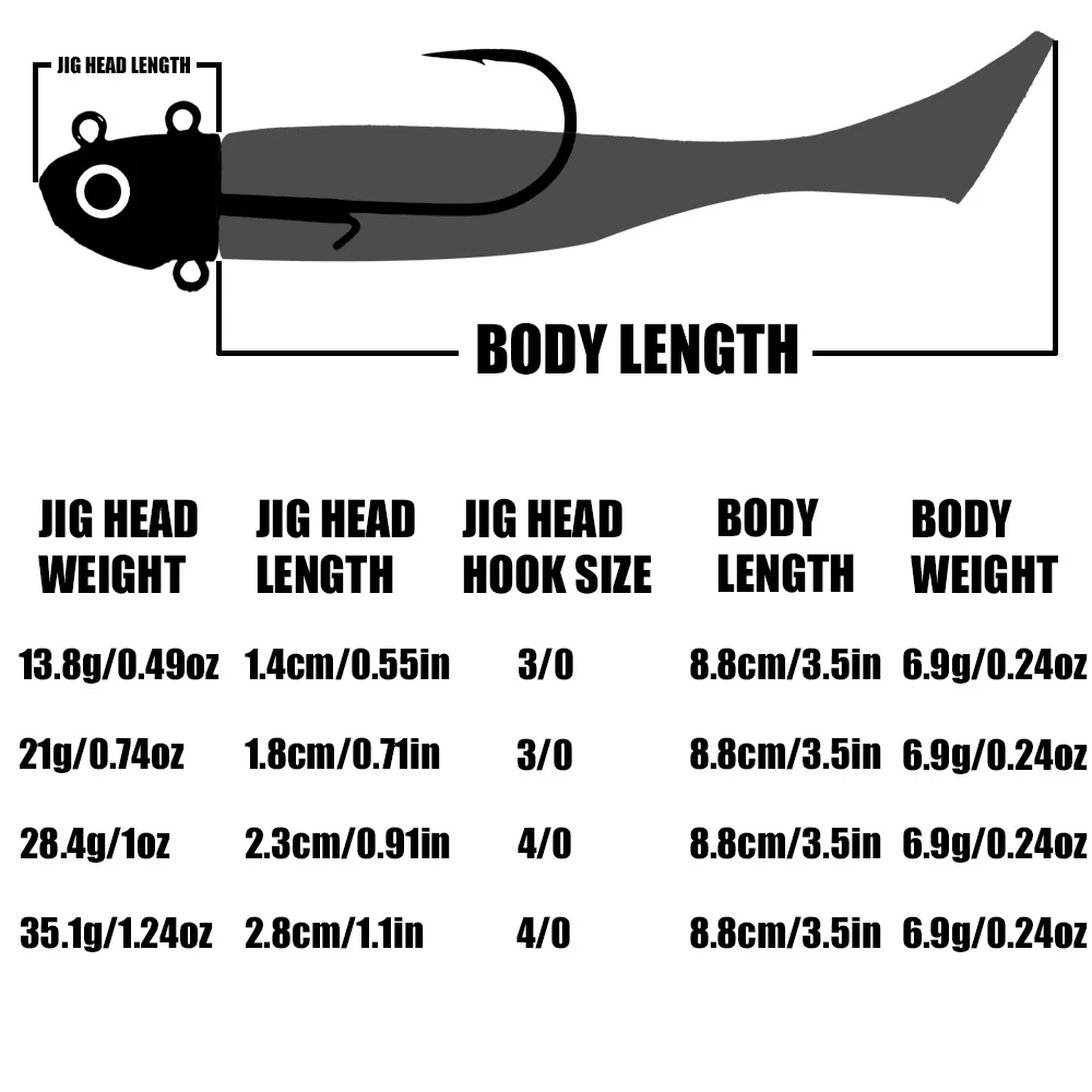 PEAK Fishing Lures Swimbait Fishing Lures Jigged Head Soft Baits Bass Fishing Wobbler Señuelos