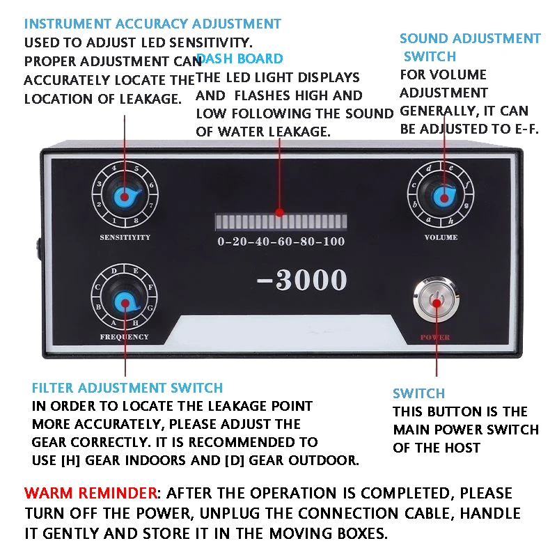 FT3000 Leak Detector Wall Pipe Leak Detection Indoor and Outdoor Water Leak Detection and Detection Instrument