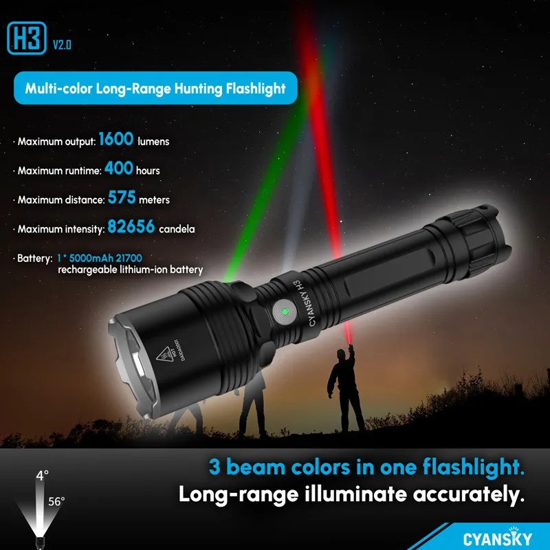 Cyansky Multi-color LED Long-range Hunting Flashlight Rechargeable Blood Light Tracking Green Red Hunting Light for Gun H3 V2.0