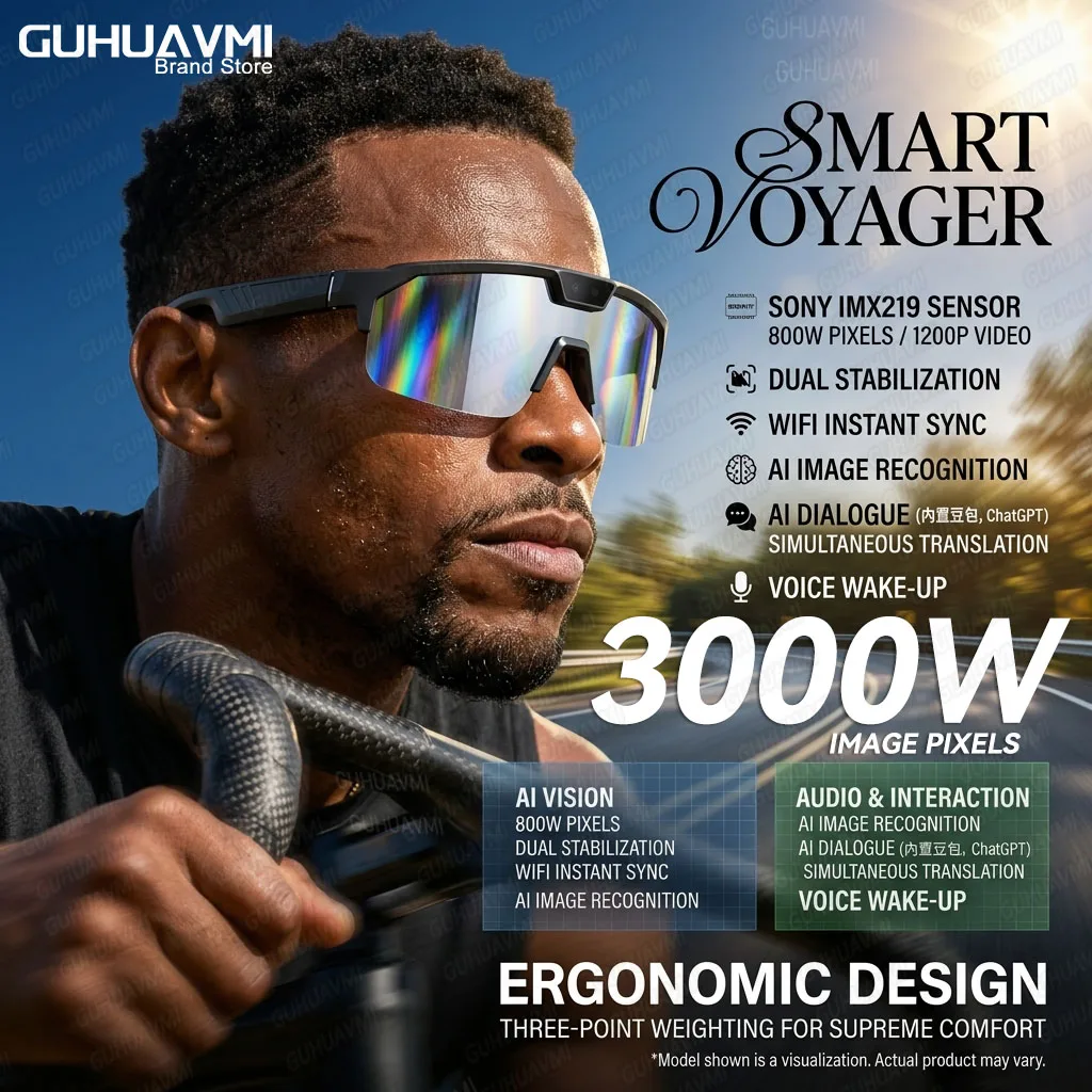Photochromic Smart …