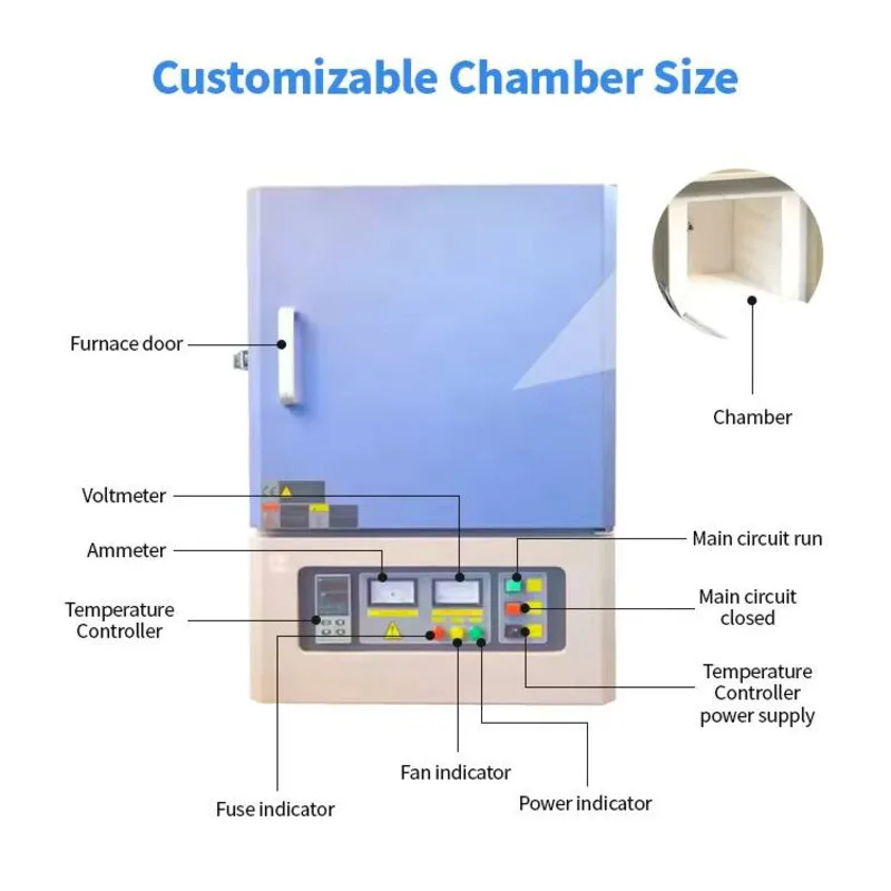 

Super Laboratory High Temperature Muffle Furnace Up To 1800C