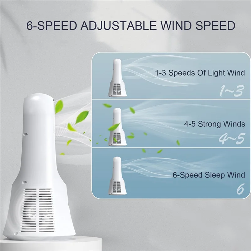 Abgr-ventilador de mesa portátil 14.2 Polegada ventilador frio com compartimento de armazenamento de aromaterapia ventilador de mesa silencioso para presentes do quarto de escritório em casa